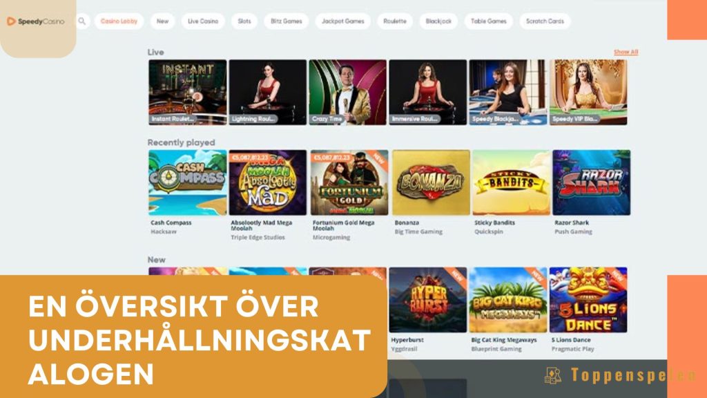 En översikt över underhållningskatalogen Speedy casino